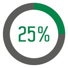 25% image